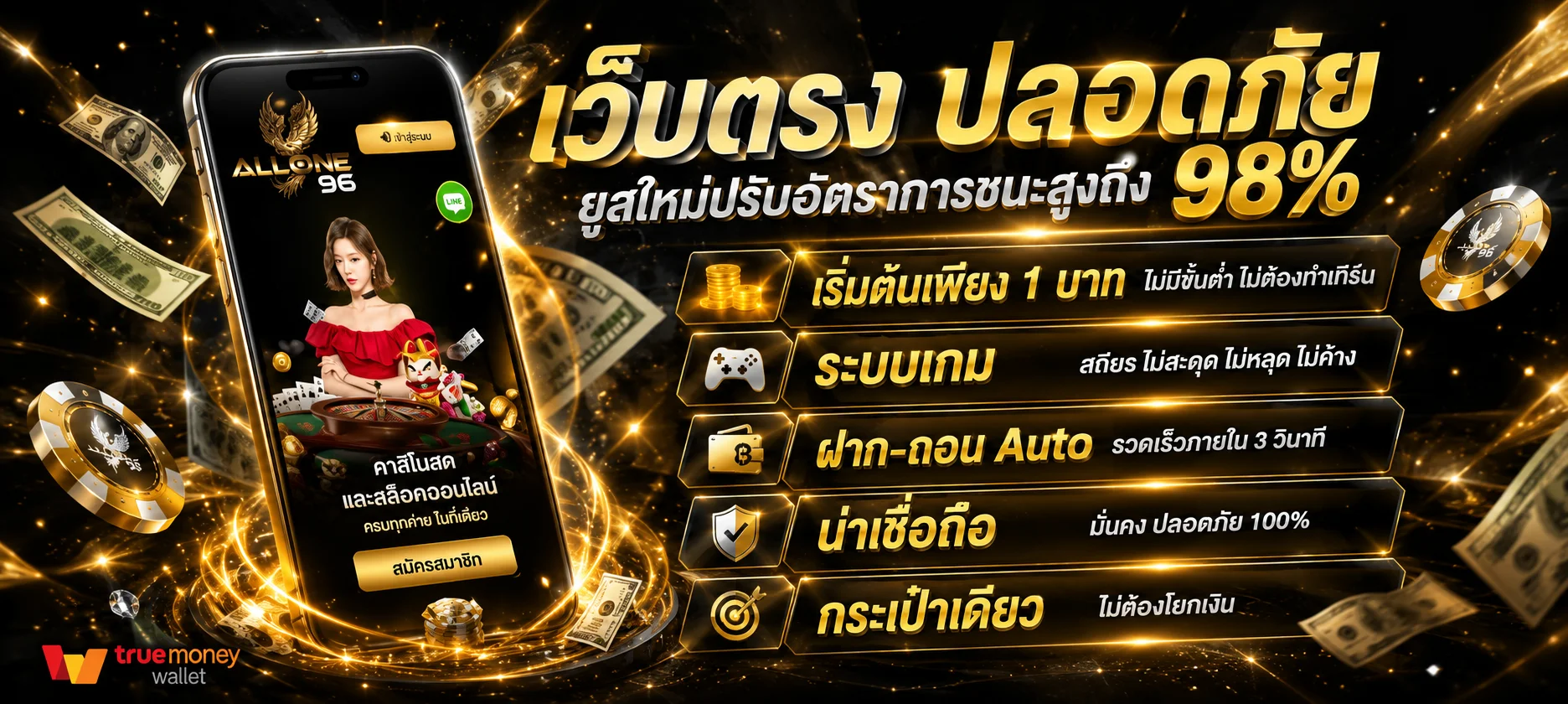 ทดลองเล่น Pragmatic Play ฟรีบน DED168